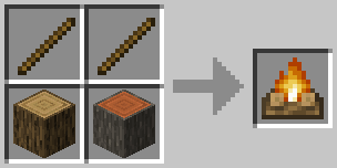 Campfire Crafting Recipe